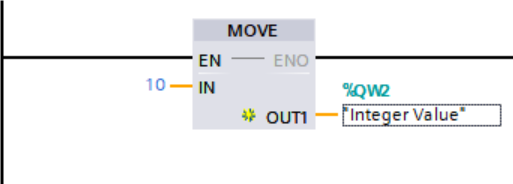 Move Function Symbol